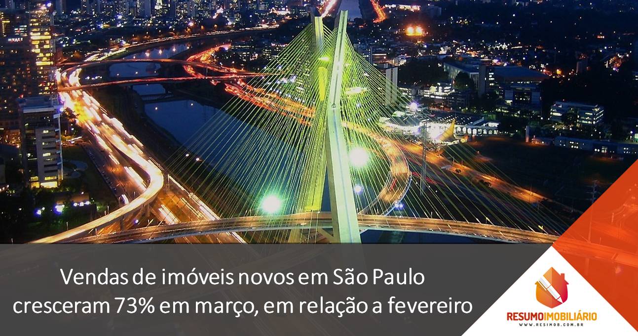 Vendas de imóveis novos em São Paulo cresceram 73% em março, em relação a fevereiro