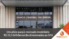 Condições de financiamento de imóveis residenciais