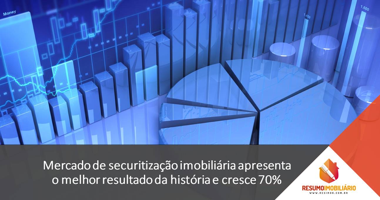 Mercado de securitização imobiliária apresenta o melhor resultado da história e cresce 70%
