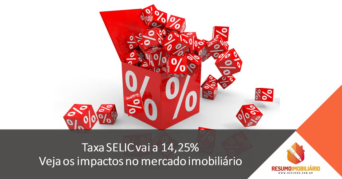 Taxa SELIC vai a 14,25%. Veja os impactos no mercado imobiliário