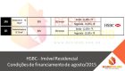 Bradesco – Imóvel Residencial – Condições de financiamento de agosto/2015