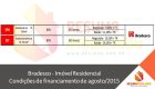 HSBC – Imóvel Residencial – Condições de financiamento de agosto/2015