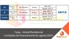Bradesco – Imóvel Residencial – Condições de financiamento de agosto/2015