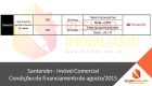 Itaú – Imóvel Residencial – Condições de financiamento de agosto/2015
