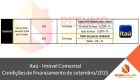 Santander – Imóvel Comercial – Condições de financiamento de setembro/2015