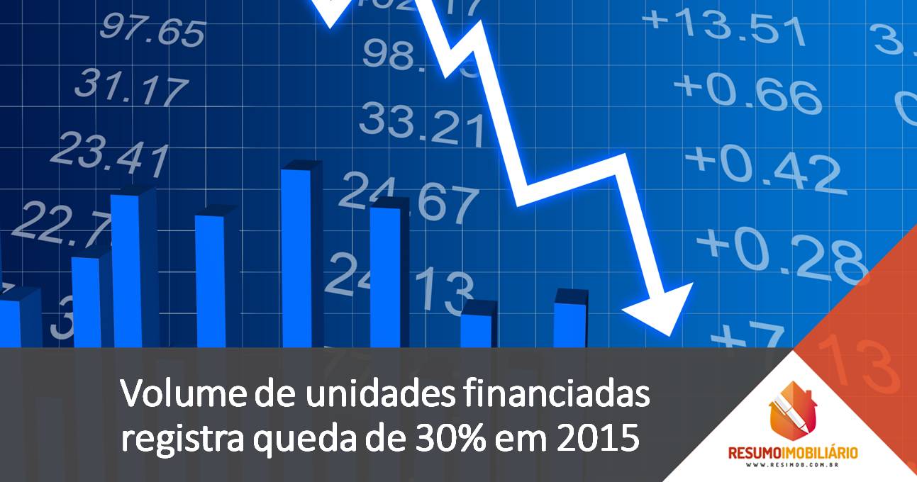 Volume de unidades financiadas registra queda de 30% em 2015