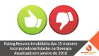 IGP-M. Tabela atualizada até Janeiro 2016