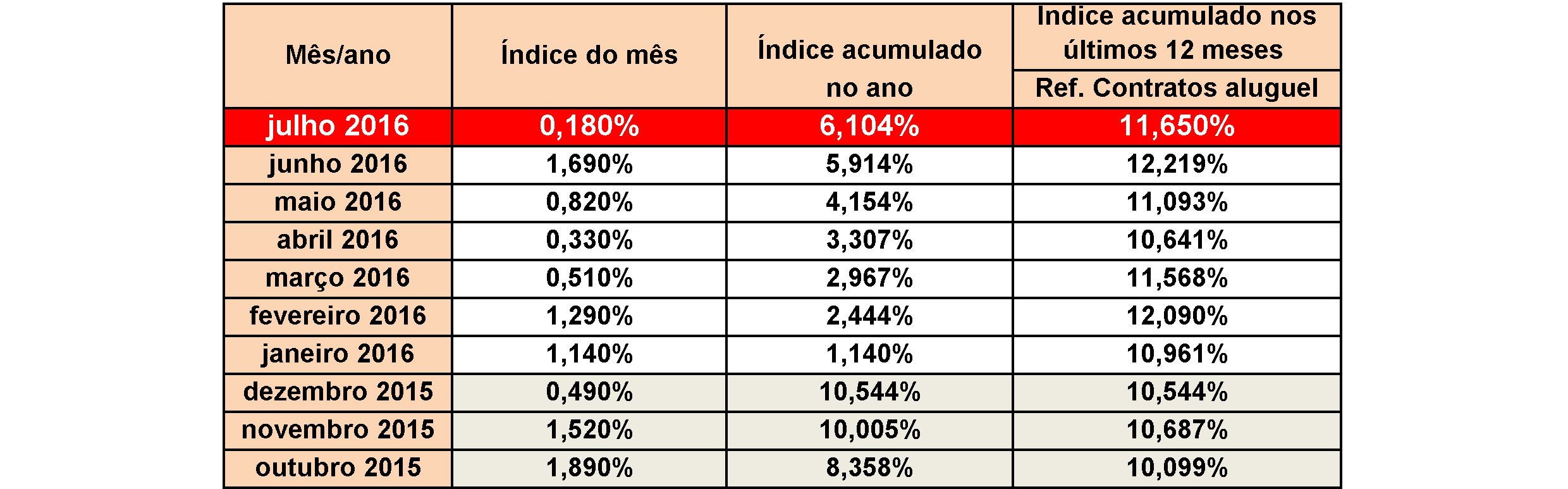 RESIMOB EXCEL
