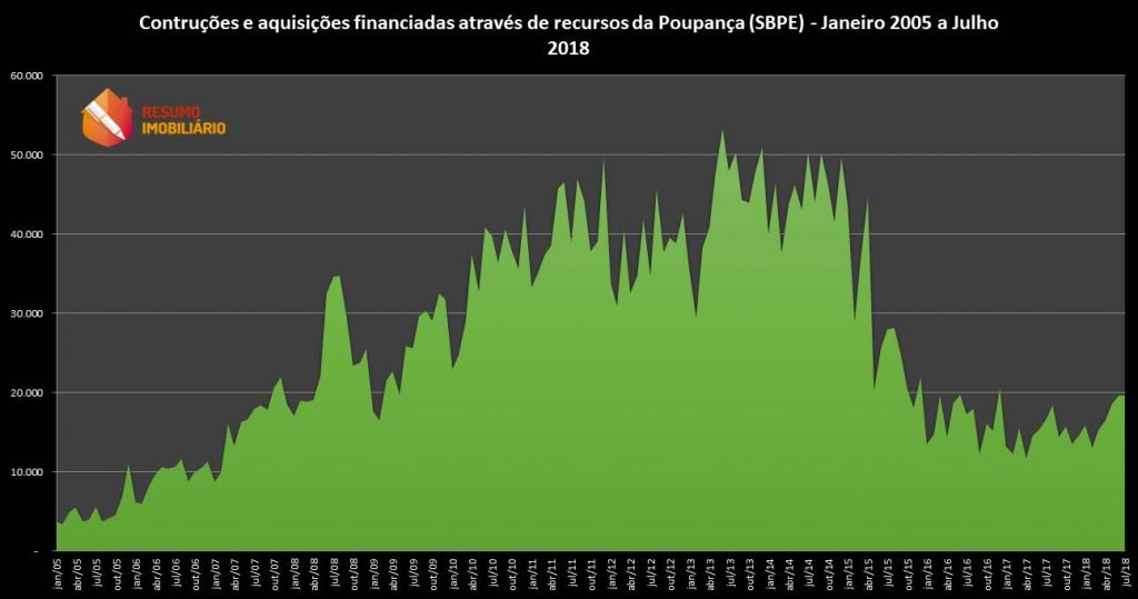 modelo-power-point-resimob-v4121 - Cópia