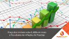 Condições de financiamento imobiliário no Banco do Brasil